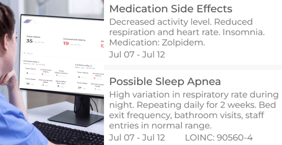 Clinical Care Providers 12 Personalized Care Insights