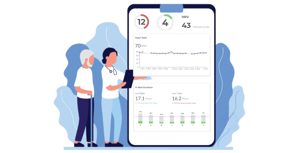 Health at Home Providers 23 Care Reports