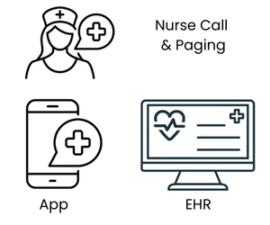 Health AI - Caspar Technology 4 Nurse Call App EHR 2